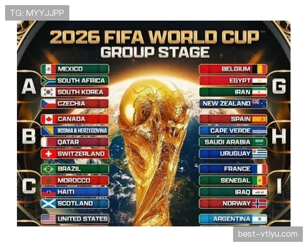 2026世界杯48支球队怎么分组成12个小组的规则说明