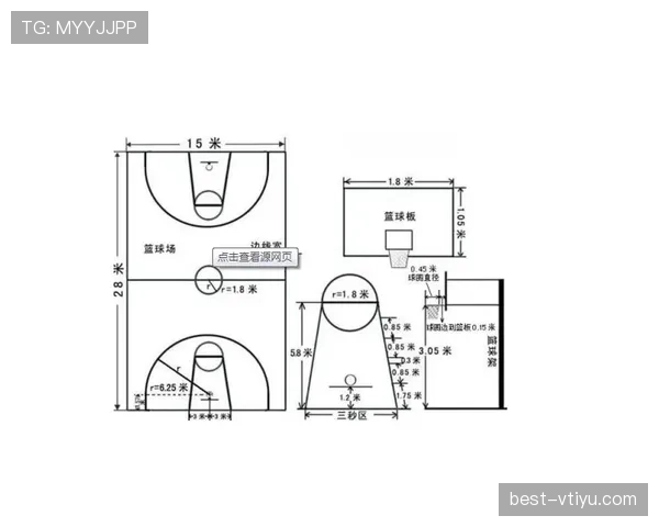 篮球合理冲撞规则核心解读:合理防守动作的判定标准 篮球合理冲撞规则核心解读:合理防守动作的判定标准