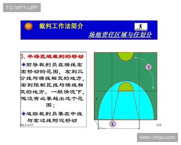 终场哨响时裁判如何依据规则判定比赛正式结束