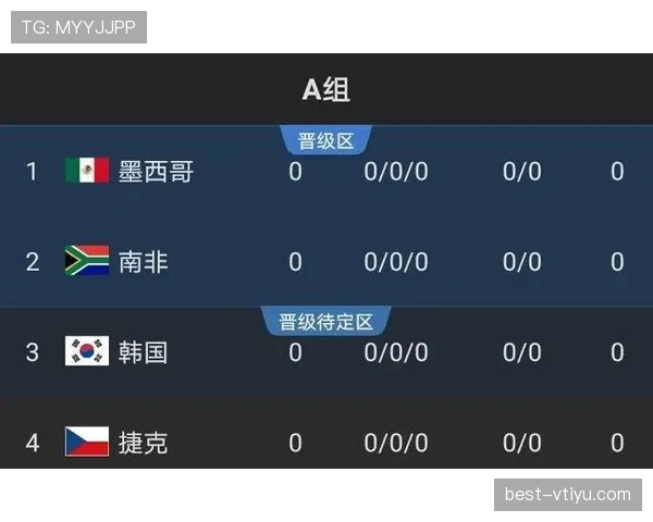 突尼斯2026世界杯赛程分析:小组出线关键战与晋级前景预测 突尼斯2026世界杯赛程分析:小组出线关键战与晋级前景预测