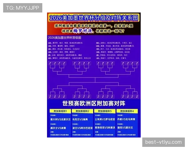 2026世界杯最佳第三名淘汰标准是什么