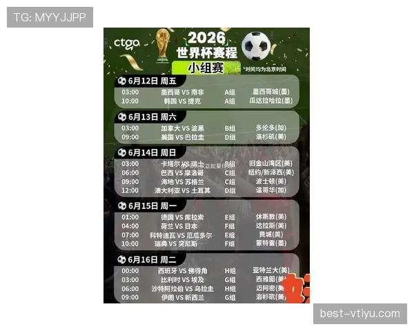 2026世界杯对阵排序规则解析