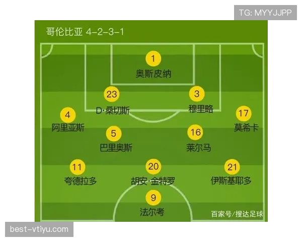 世界杯H组数据模型深度分析