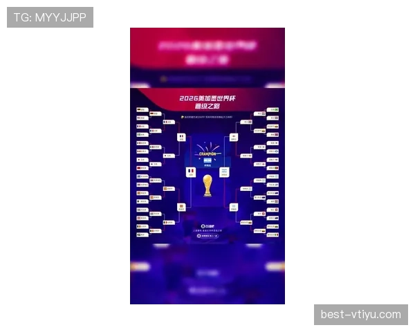 2026世界杯L组晋级形势落定：前三名全部进入32强