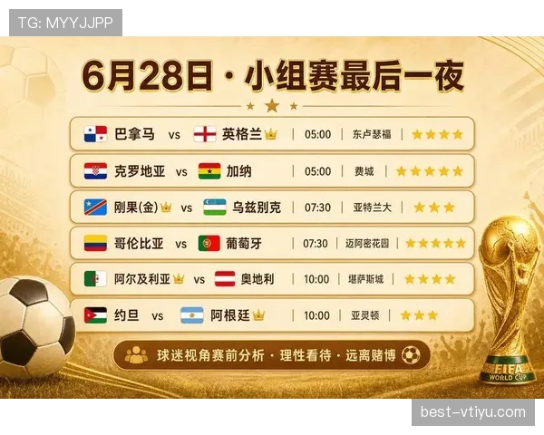 2026世界杯小组赛收官日回顾：最后晋级名额确定