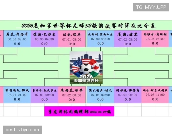 2026世界杯小组赛结束后回顾：L组结果和32强对阵成焦点